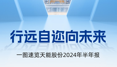 欧博abg股份2024年半年报发布丨一图速览